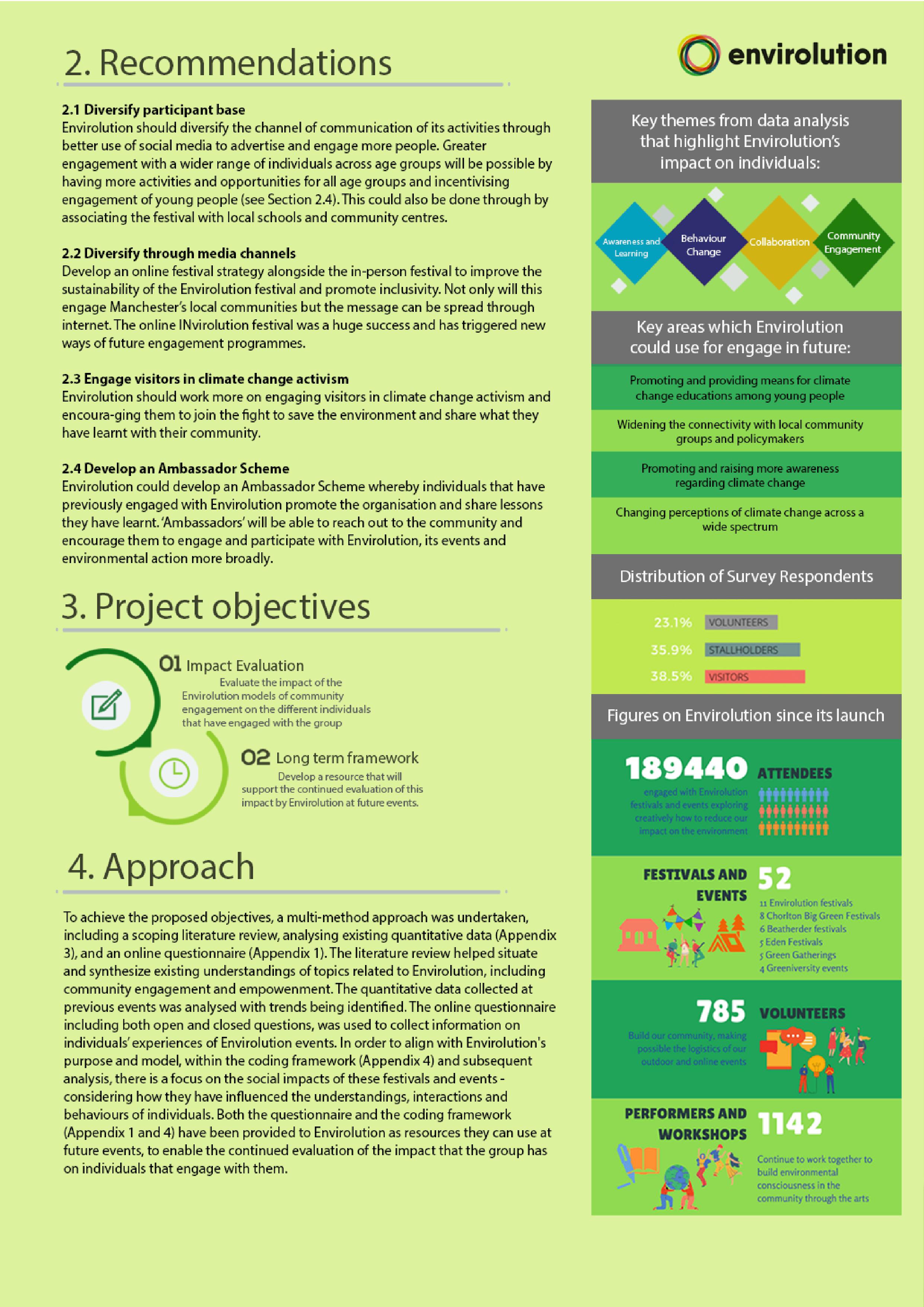 Assesment Report